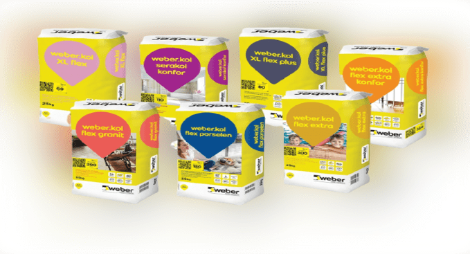 10 Reasons Why Saint-Gobain Weber Products Are Essential for Your Home